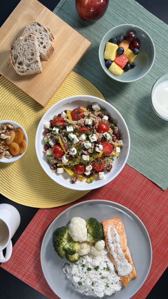 DASH diet